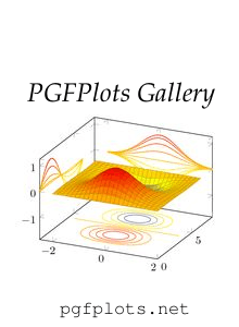 pgfplots-small